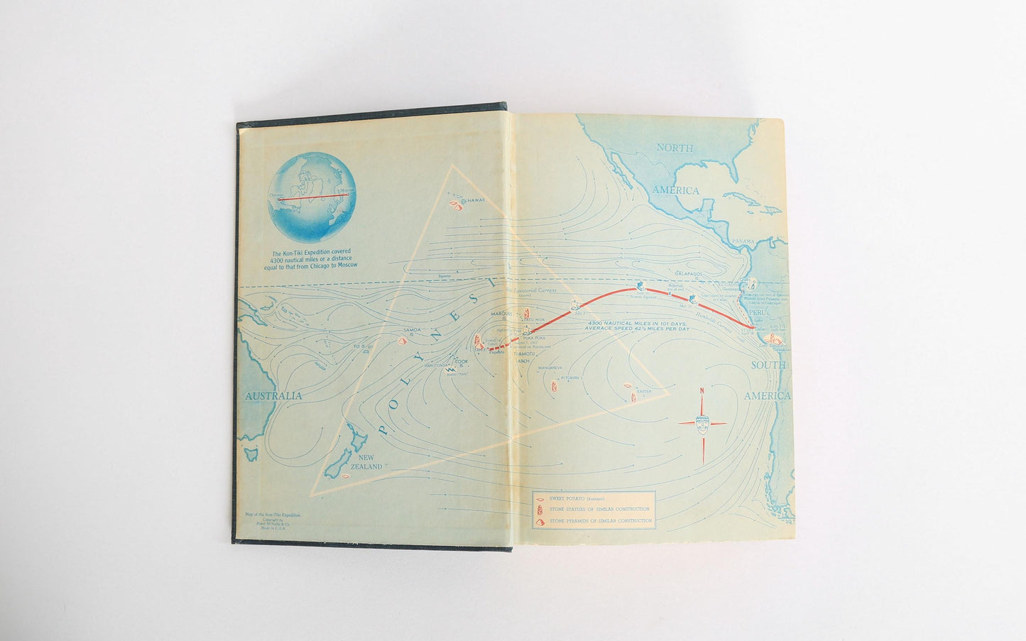 Vintage Kon Tiki Thor Heyerdahl 1950s 1st Edition